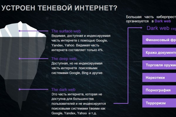 Кракен русский