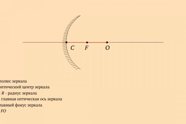 Украли аккаунт кракен